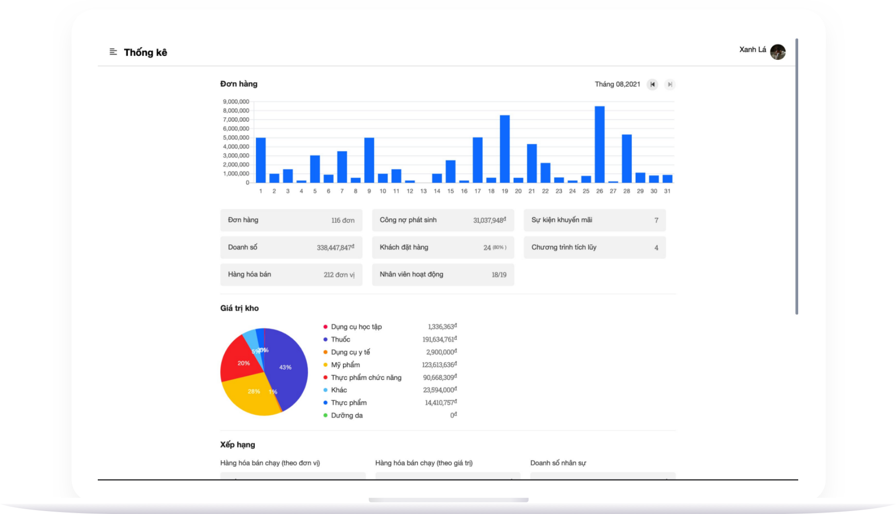 Quản lý công nợ khách hàng theo hạn mức trong phần mềm quản lý phân phối